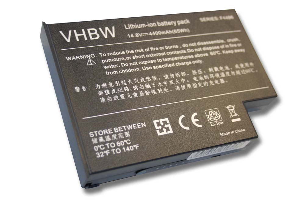 VHBW batéria HP Omnibook ZE1000 4400mAh 14.8V Li-Ion 1111 - neoriginálna